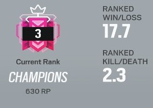 woke up champ 3 chalk the season