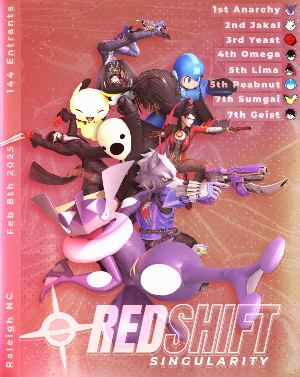 Congratulations <a href="/Anarchy302/">Anarchy</a> for winning RedShift: Singularity!

Our next big event will be on 4/12 (🤞), so look forward to an announcement soon! :)