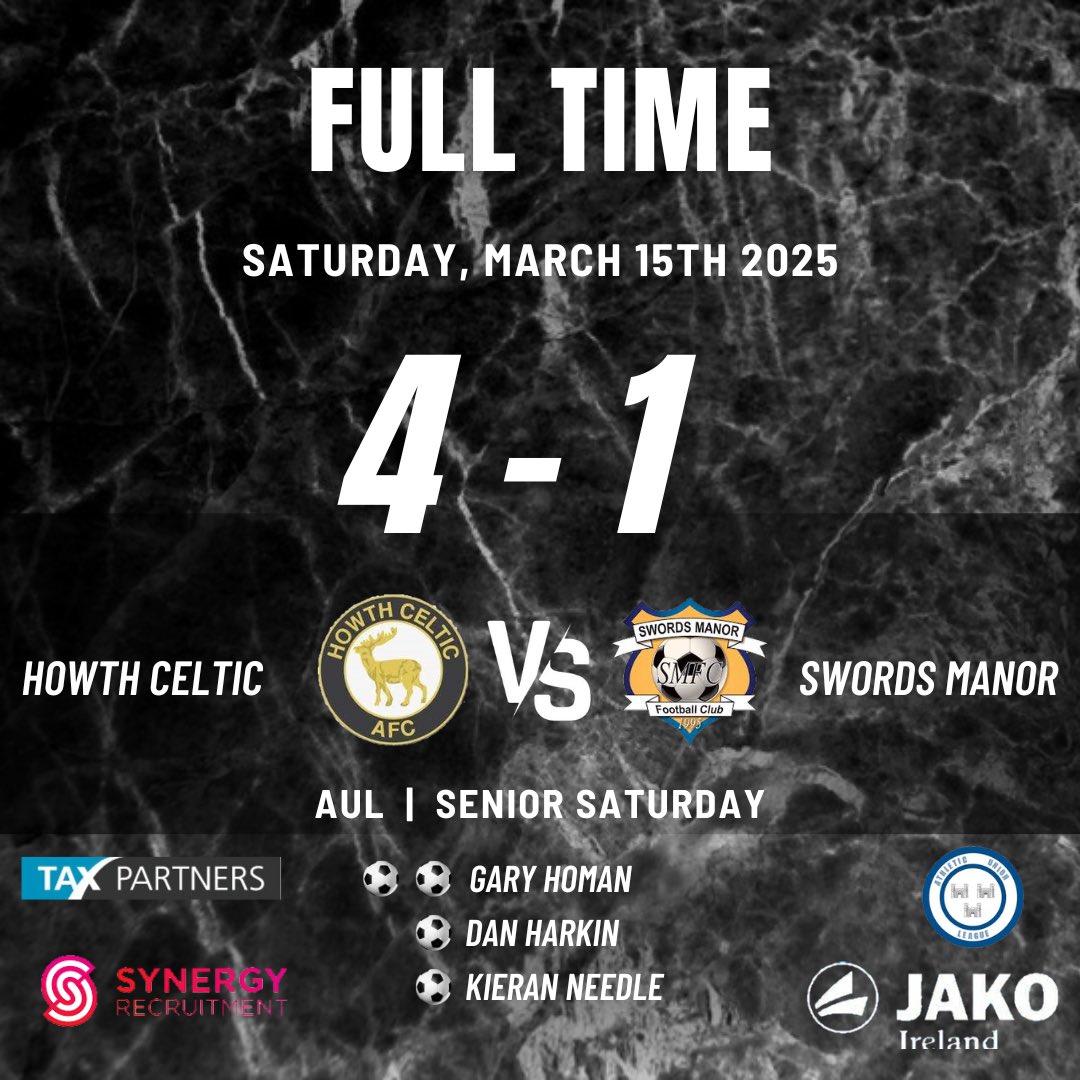 Howthcelticafc (@howthcelticafc) on Twitter photo ๐ฅ | ๐๐๐ง๐ข๐จ๐ซ๐ฌ ๐๐ง ๐
๐ข๐ซ๐!
Well done to our AUL Senior Saturday side on securing 3 points against a strong <a href="/swordsmanorfc/">SWORDSMANORFC</a> side ๐
A brace from Gary Homan aswell as goals from Dan Harkin and Kieran Needle saw us secure the points๐
#HCFC #RespectAllFearNone ๐ฅ | ๐๐๐ง๐ข๐จ๐ซ๐ฌ ๐๐ง ๐
๐ข๐ซ๐!
Well done to our AUL Senior Saturday side on securing 3 points against a strong <a href="/swordsmanorfc/">SWORDSMANORFC</a> side ๐
A brace from Gary Homan aswell as goals from Dan Harkin and Kieran Needle saw us secure the points๐
#HCFC #RespectAllFearNone