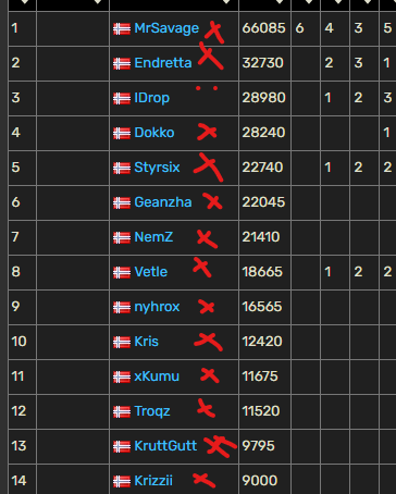 HvK IDrop tweet media