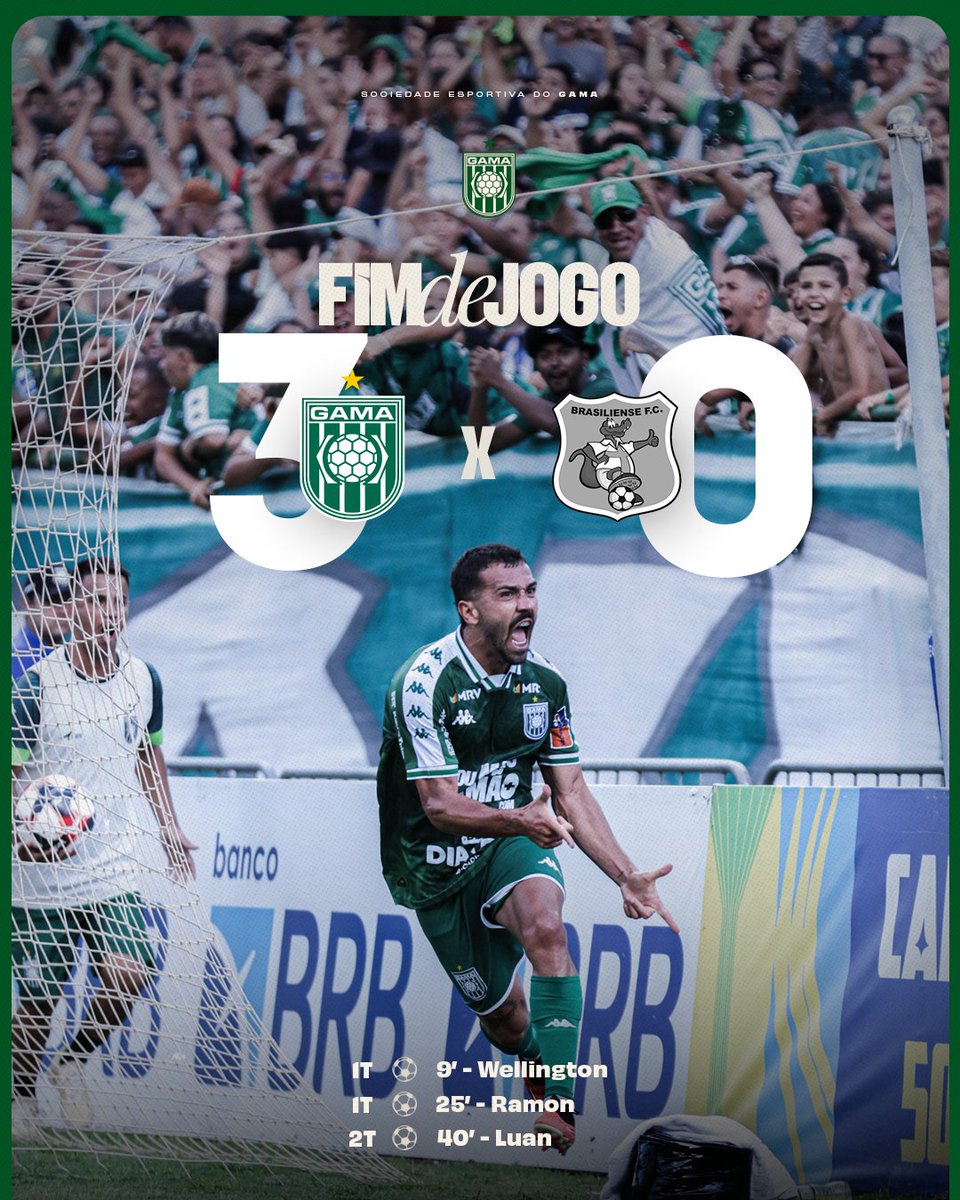 SEGama's tweet image. VITÓRIA DO GAMA!!!!

Com gols de Wellington, Ramon e Luan, o #MaiorDoDF venceu o adversário por 3 a 0 no primeiro jogo da decisão. 

VAMMMMMMMOOOOS!