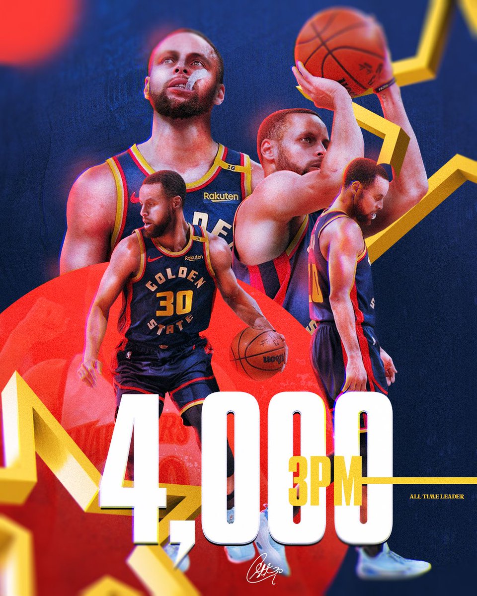 GfxShayaan's tweet image. 4,000.

#warriors #curry #steph #stephcurry #nba #dubs #dubnation #stephencurry #sportsdesign #graphic #graphicdesign #art #artist