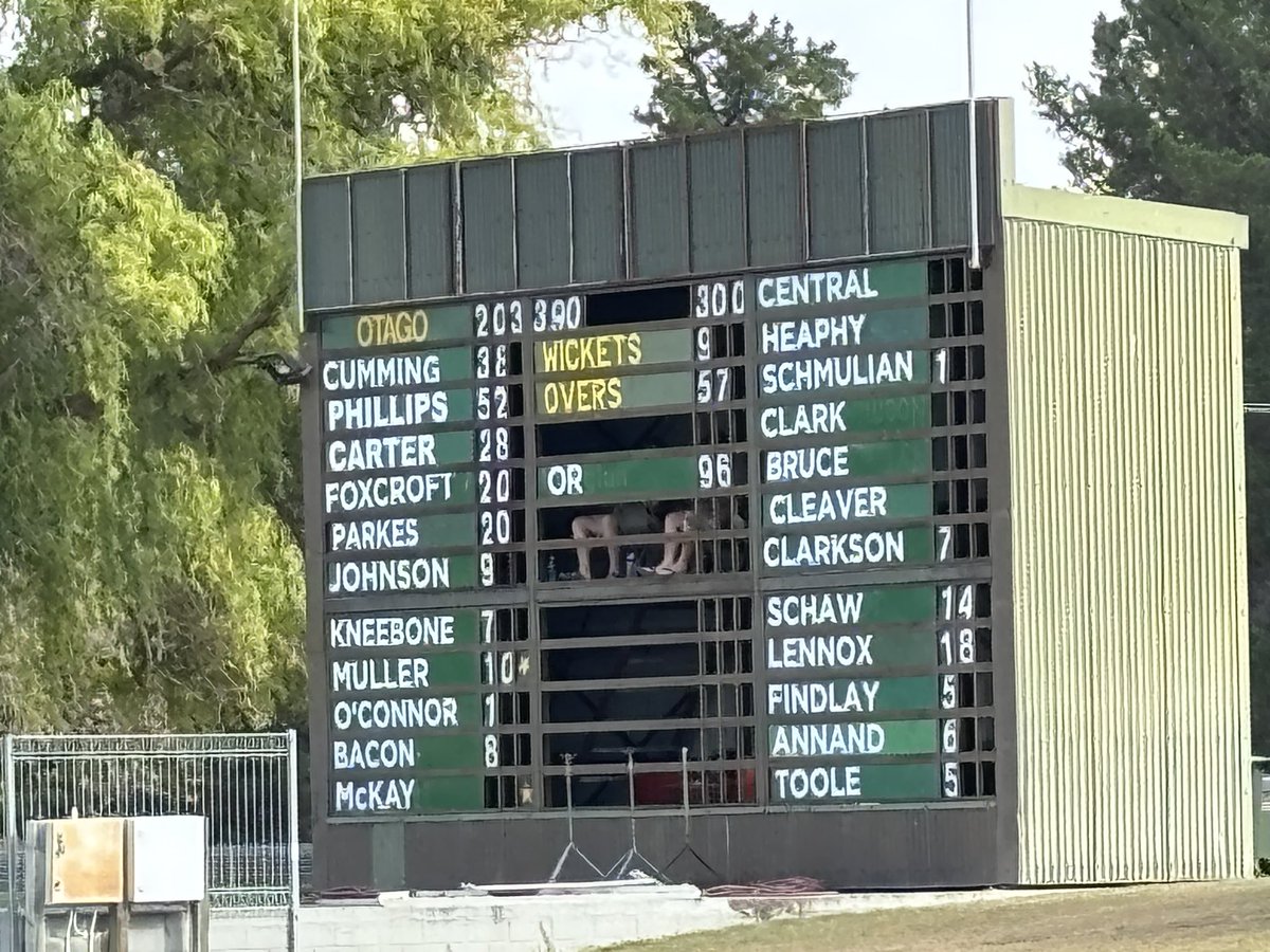 InLoveWithAView's tweet photo. G’day from Molyneux Park, Alexandra, the #HomeOfWorldCricket 

Otago v Central Districts - Day 4 

#Play #Sidahn 
#LifesARoadtrip https://t.co/ATDRWHYd6h