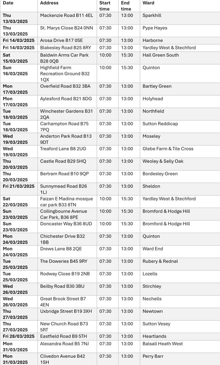 Locations of the Mobile Household Waste Centres (MHWC) trucks over the next two weeks.