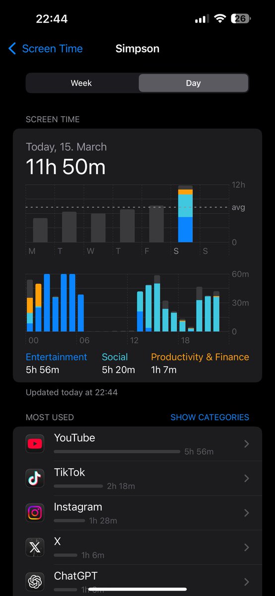 simppssoon's tweet image. Awawaw