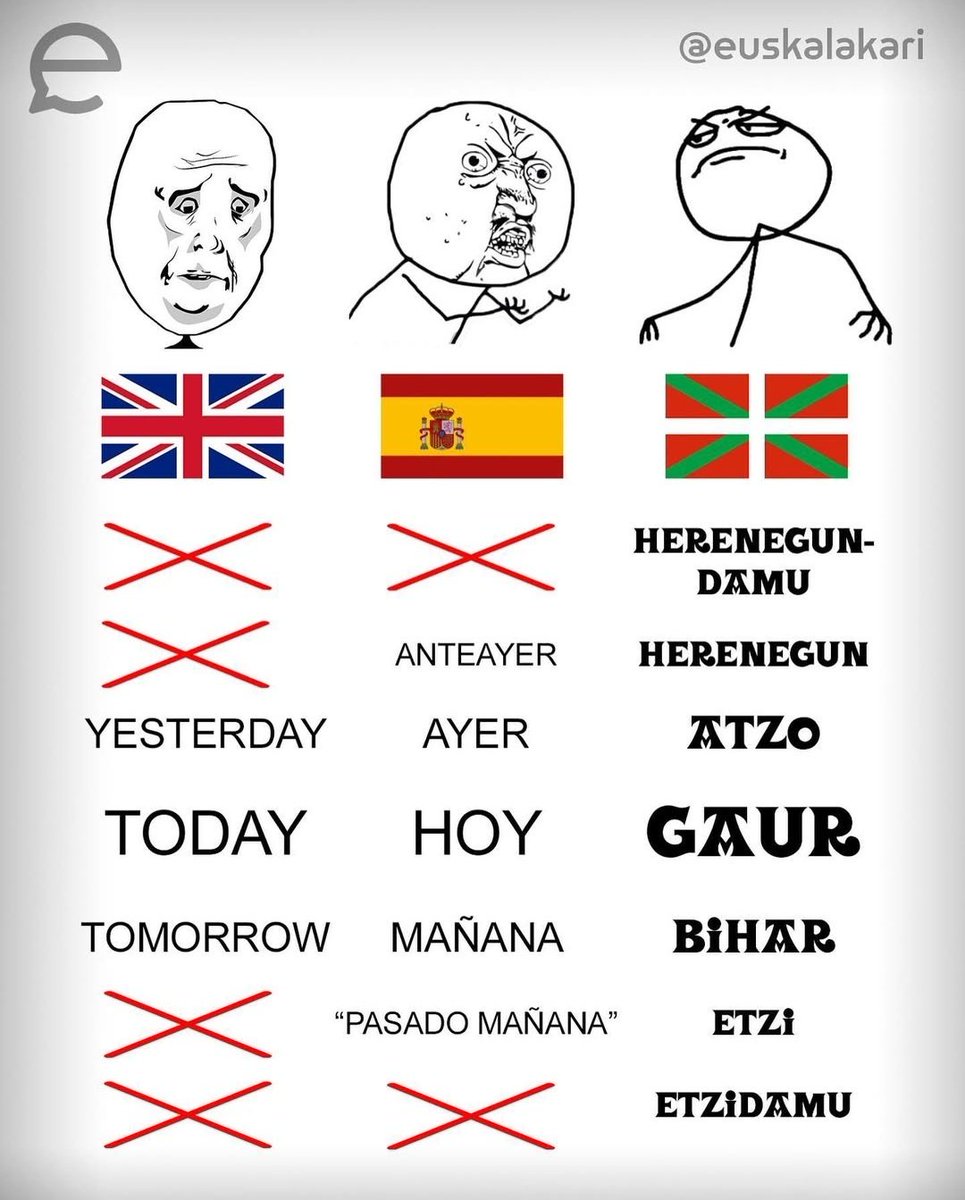 Javi_Etxebarria's tweet photo. En euskera estamos preparados para cualquier eventualidad, haya sucedido cuando haya sucedido 
@euskalakari_ @IsaiasLafuente @nerearoos https://t.co/pT5oC7CZHs
