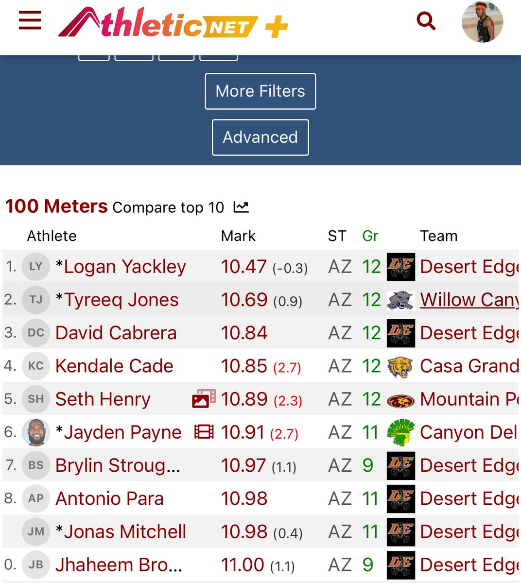 Maseroddy's tweet photo. As a sprint coach you couldnβt ask for a better start to your seasonππΎββοΈπ¨β‘οΈπ¦ #WeAreDE #SprintFactory #StateRanking https://t.co/Ofk6jDQU2n