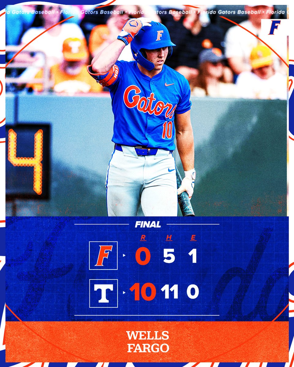 Florida Gators Baseball tweet media