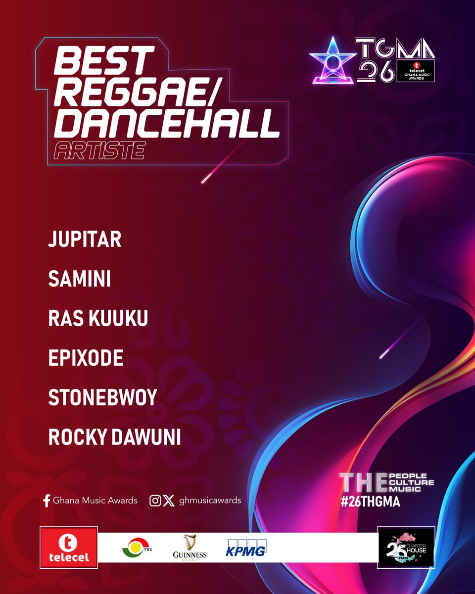 muse_africa's tweet photo. #25thTGMA Best Reggae/Dancehall Artiste 

@JupitarOfficial, @samini_dagaati, @RasKuuku, @epixodemusic, @stonebwoy &amp; @RockyDawuni https://t.co/WYSrC2k1Fa