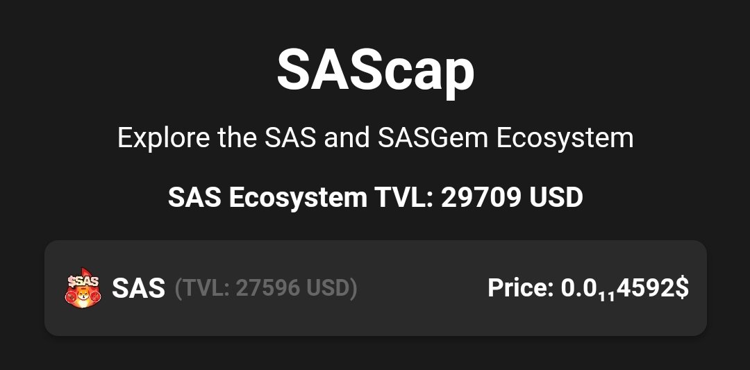 ShibArmy_SAS's tweet photo. Except for all pairs, only in certain token liquidities

SAS TVL: $27,596
SASGEM TVL: $2,113 (Shibarium only) 

SAS ECOSYSTEM TVL: $29,709 https://t.co/Xm71s23EQr