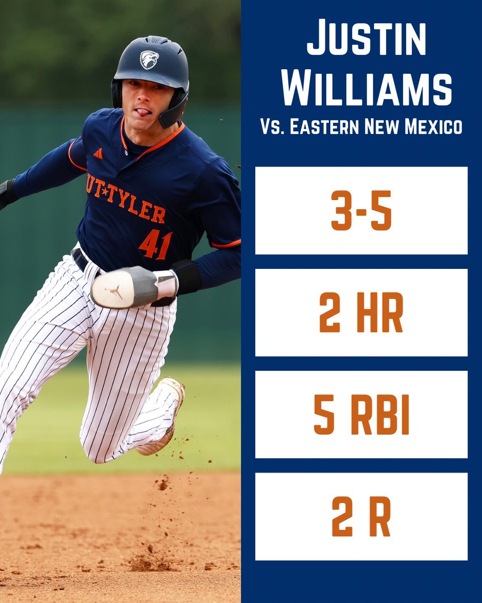 PatriotsBSBdata's tweet photo. The Pats take the opener against Eastern New Mexico as Rawley Hector punches out 9, Justin Williams goes yard TWICE, Garrett Arredondo slams the door, and Cade Conway has a multi-hit game. https://t.co/ngPzuW55Wf