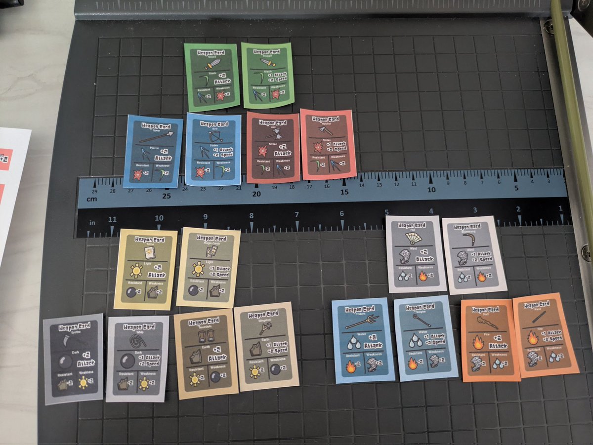 phoenixquestcg's tweet photo. Depending on the Weapon you choose will depend on which Weakness and Resistance your character will have.

All 9 Elements fit into 3 separate Categories,

1. Strength Category: Slash, Strike and Pierce.
2. Elemental Category: Wind, Fire and Water.
3. Spiritual Category: Light... https://t.co/Oi9qPARLix