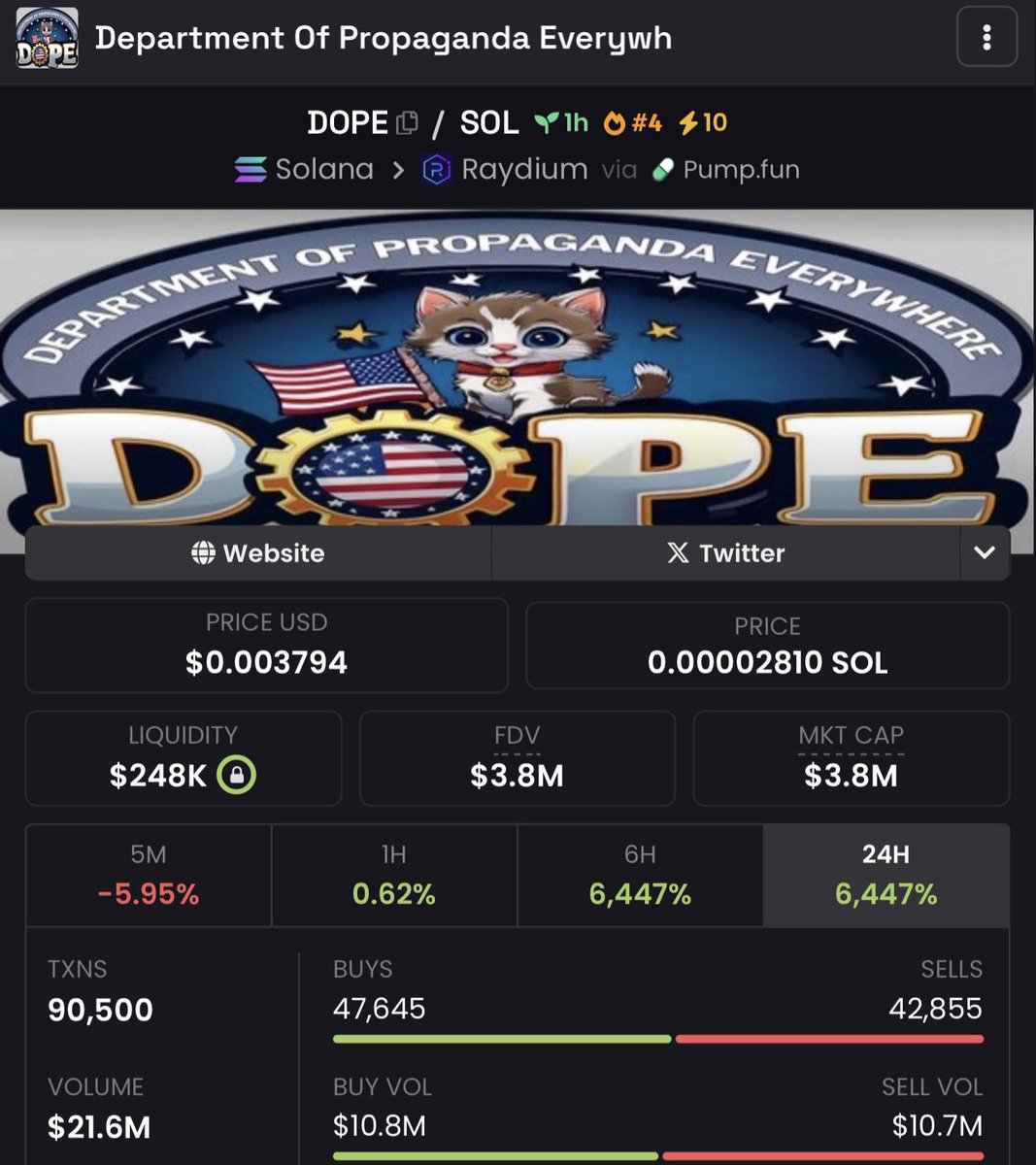 Erik Stevens 🐆 tweet media