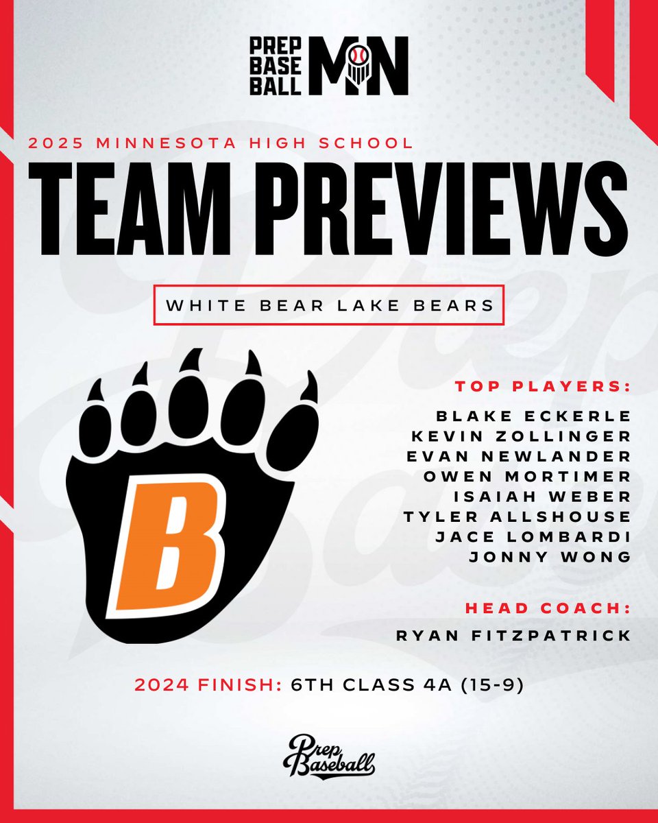 Prep Baseball Minnesota tweet media