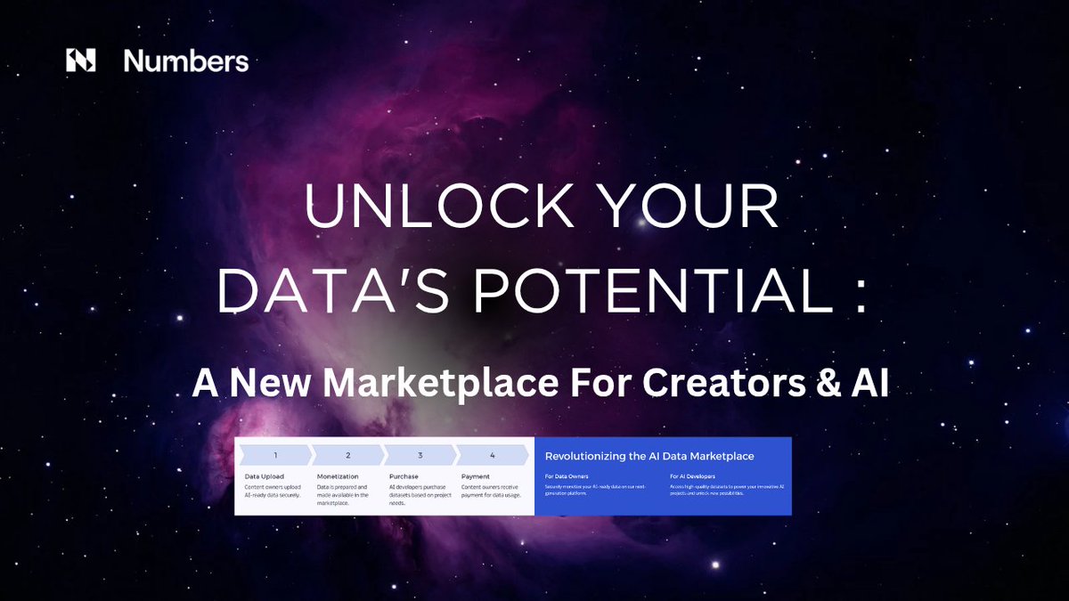 heisBright_0's tweet image. You create valuable content daily, like photos and videos, that could be used to train powerful AI. However, you&apos;re not compensated, and AI developers struggle to find quality data. This system is broken. 

1/

$NUM #ProvenanceTool