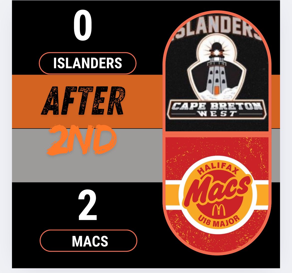 CB West Islanders U18 Hockey Club (@cbwestislanders) on Twitter photo 