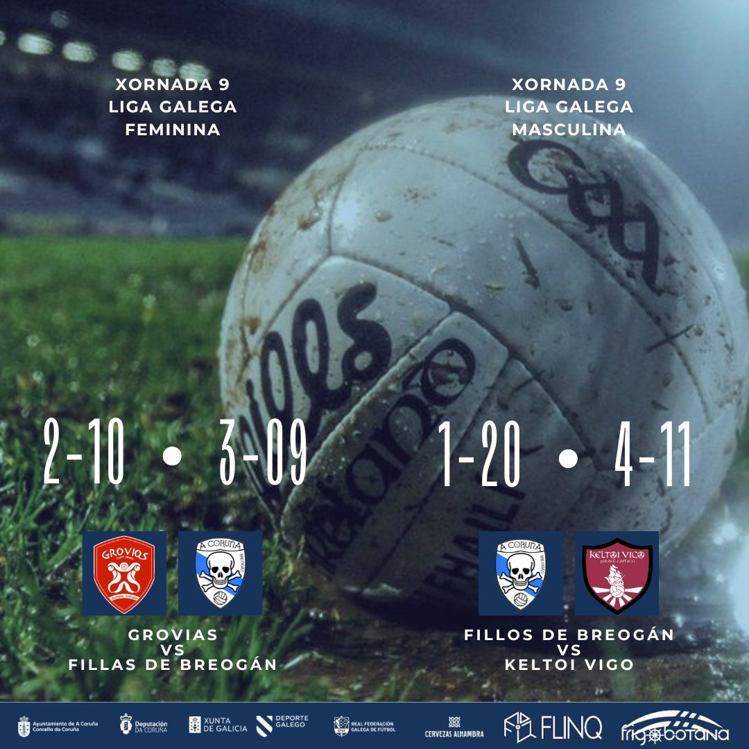 Resultados de #asnosas e #osnosos nesta xornada da #ligagalega 🏐