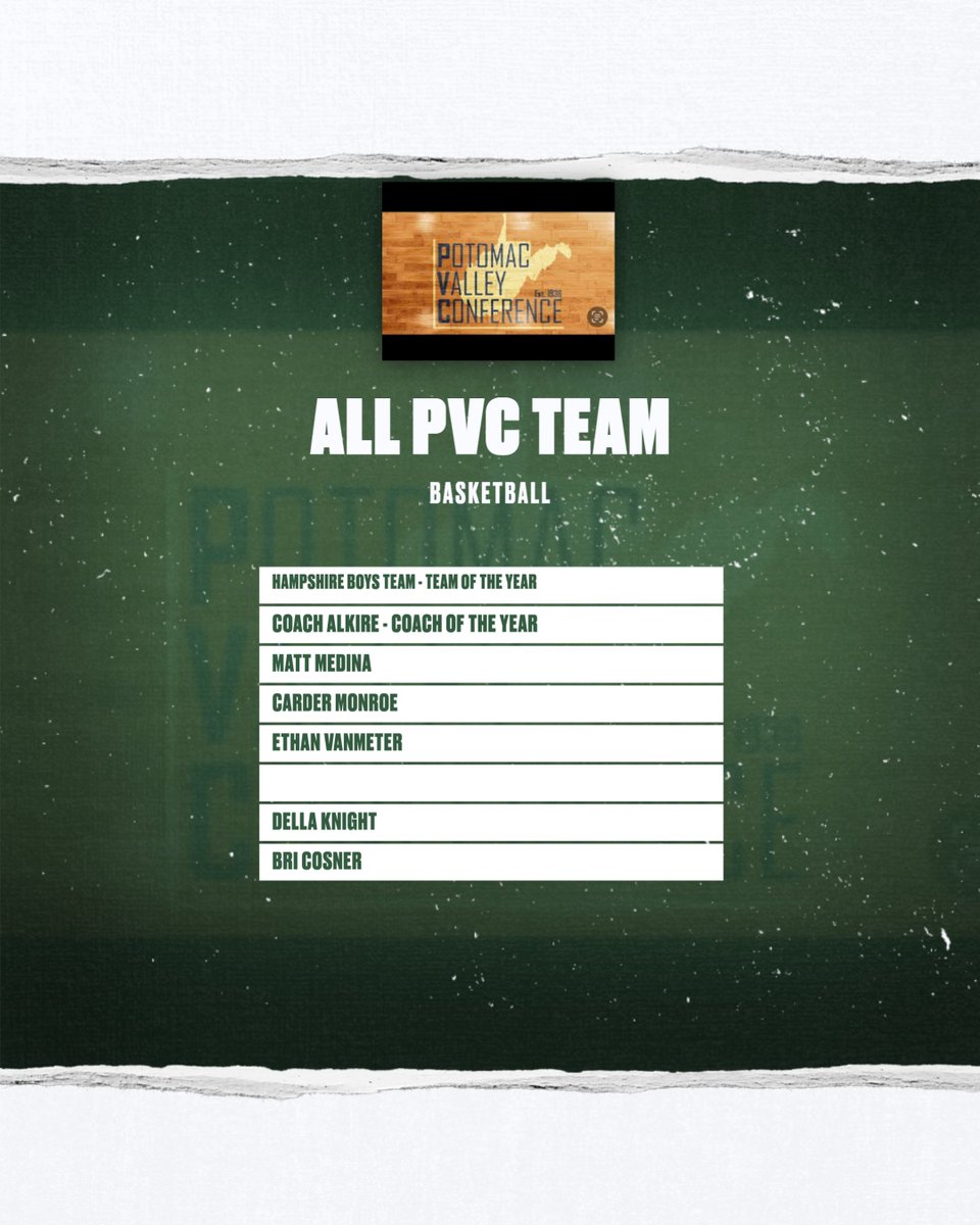 Congrats to our athletes who were selected on the ALL PVC Team.  And to Coach Alkire as the Coach of the year and to the Boys team for being team of the year!