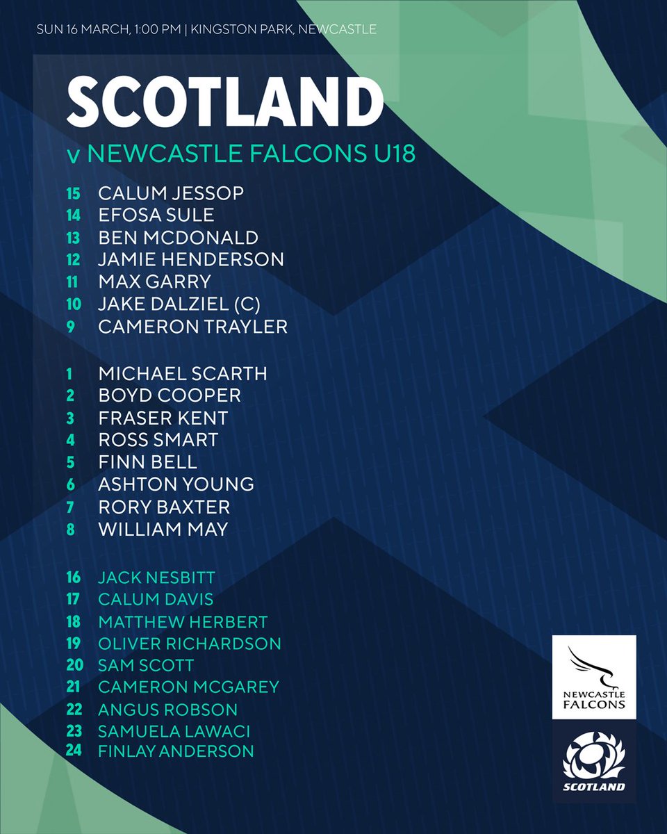 Scotlandteam's tweet photo. Two Scotland U18 sides travel to Kingston Park today to play Newcastle Falcons U18 and Wales U18 as they build towards the Six Nations festival.

Read more ➡️ https://t.co/qldKt6ajtg https://t.co/nOznpR6BDA