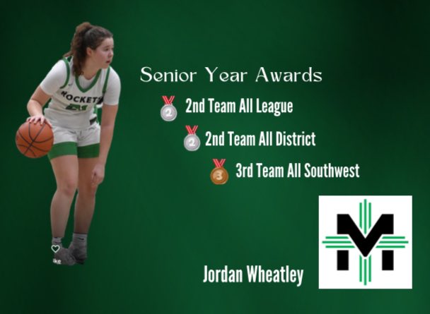 McNick Women's Basketball (@mcnickwbb) on Twitter photo 