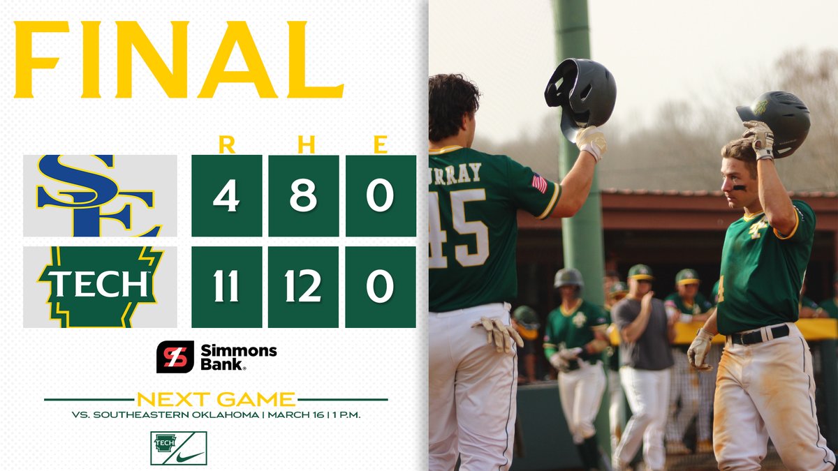 ATU_Athletics's tweet photo. FINAL | Wonder Boys split DH vs. Southeastern Oklahoma. Rubber game tomorrow at 1 p.m.

#FightOn https://t.co/CGKkq9PFUq