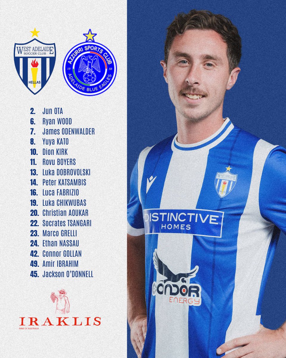 West Adelaide SC tweet media