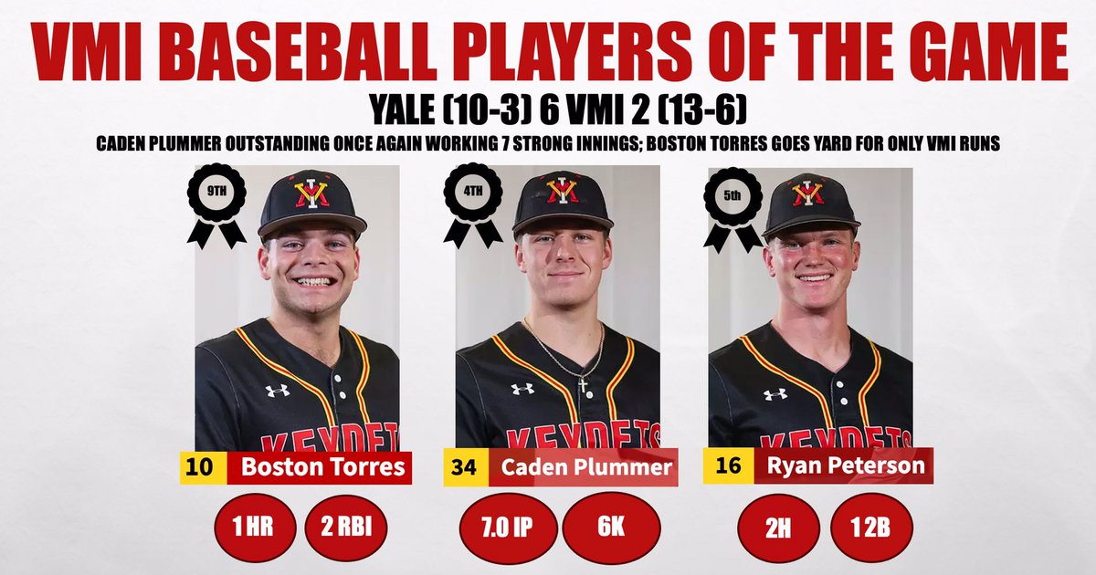 Otis Bunkmeyer Jr., CFA (@otisbunkmeyer) on Twitter photo <a href="/VMIbaseco/">VMI Baseball</a> Caden Plummer continued his outstanding 2025 season with 7 strong innings punching out 6. Plummer only allowed 1 hard hit ball today and fell victim to questionable umpiring and some shoddy defense. Real tough luck loss for the ace. Plummer has taken monstrous steps this year <a href="/VMIbaseco/">VMI Baseball</a> Caden Plummer continued his outstanding 2025 season with 7 strong innings punching out 6. Plummer only allowed 1 hard hit ball today and fell victim to questionable umpiring and some shoddy defense. Real tough luck loss for the ace. Plummer has taken monstrous steps this year