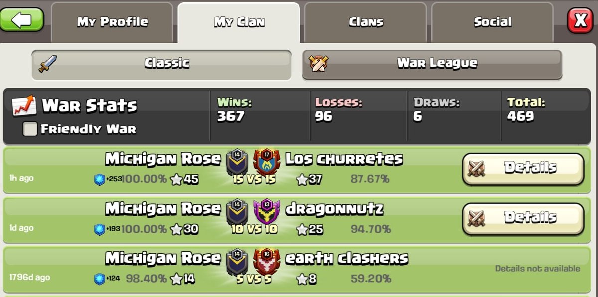 We're Back After Five Years!🌹