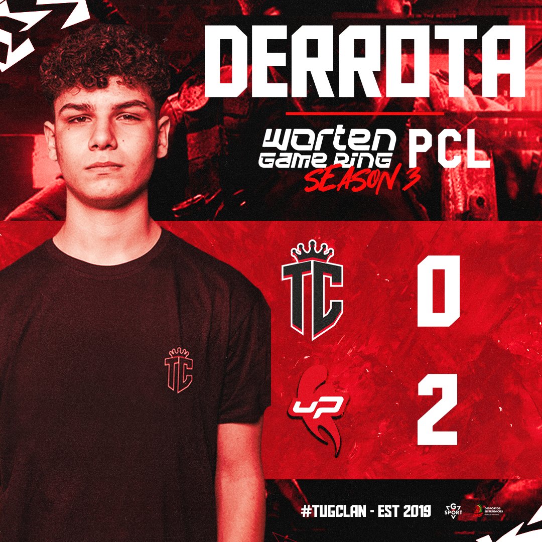 Tuga Clan Cod (@tugaclancod) on Twitter photo Um jogo muito complicado!
Infelizmente, tivemos a nossa segunda derrota desta Season da <a href="/WGRPCL/">PCL🔸Worten Game Ring</a>
<a href="/TugaClanCod/">Tuga Clan Cod</a> 0 - 2 <a href="/growupesports/">growupesports</a>
Vamos voltar mais fortes que nunca!
BORA BORA!
#TugaClanCod #WGRPCL Um jogo muito complicado!
Infelizmente, tivemos a nossa segunda derrota desta Season da <a href="/WGRPCL/">PCL🔸Worten Game Ring</a>
<a href="/TugaClanCod/">Tuga Clan Cod</a> 0 - 2 <a href="/growupesports/">growupesports</a>
Vamos voltar mais fortes que nunca!
BORA BORA!
#TugaClanCod #WGRPCL