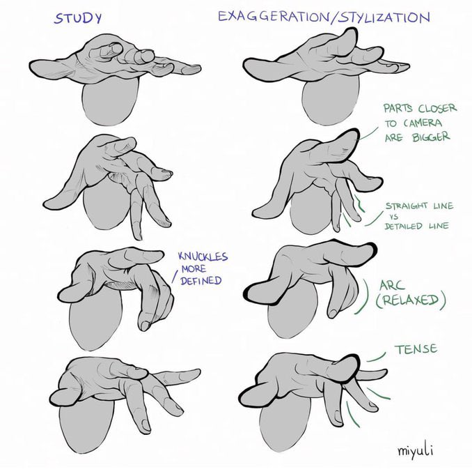 EtheringtonBros's tweet image. Our feature artist/tutorial today is this GENIUS page on how to STYLISE, SIMPLIFY and EXAGGERATE HANDS by the talented @miyuliart! It’s SO USEFUL to view the reference and stylised versions SIDE by SIDE, as it shows how we alter SOME, but NOT ALL of the anatomy to get that look!