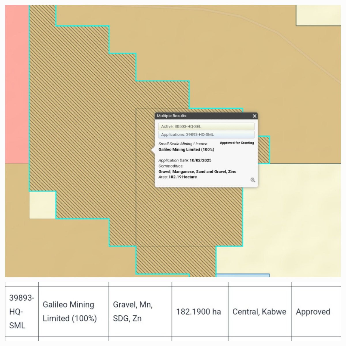 Sharedata - Galileo Resources Investor (@sharedata12) on Twitter photo Another mining License granted for <a href="/GalileoResource/">Galileo Resources</a>. #Zinc asset next to Kabwe and Sable refinery. Incredibly rare to have 2 assets ready for production..the other is #Copper from Luansobe <a href="/ZaksTradersCafe/">Zaks Traders Cafe</a> <a href="/RoastPR/">The Sunday Roast</a> <a href="/ColinBirdMining/">Colin Bird</a> <a href="/HotCopper/">HotCopper</a> Another mining License granted for <a href="/GalileoResource/">Galileo Resources</a>. #Zinc asset next to Kabwe and Sable refinery. Incredibly rare to have 2 assets ready for production..the other is #Copper from Luansobe <a href="/ZaksTradersCafe/">Zaks Traders Cafe</a> <a href="/RoastPR/">The Sunday Roast</a> <a href="/ColinBirdMining/">Colin Bird</a> <a href="/HotCopper/">HotCopper</a>