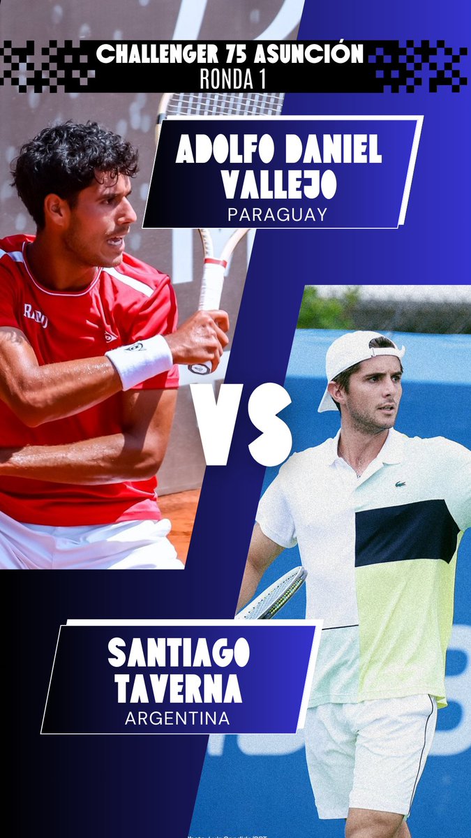 nextgen_tenis's tweet image. CHALLENGER 75 ASUNCIÓN🇵🇾
Los únicos tenistas paraguayos con ranking ATP debutarán en el cuadro principal del Paraguay Open:
D. VALLEJO🇵🇾 vs Taverna🇦🇷 (304°)
H. ESCURRA🇵🇾 vs Villanueva🇦🇷 (438°)
S. NUÑEZ🇵🇾 vs Reis Da Silva🇧🇷 (426°)