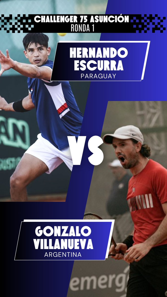 nextgen_tenis's tweet image. CHALLENGER 75 ASUNCIÓN🇵🇾
Los únicos tenistas paraguayos con ranking ATP debutarán en el cuadro principal del Paraguay Open:
D. VALLEJO🇵🇾 vs Taverna🇦🇷 (304°)
H. ESCURRA🇵🇾 vs Villanueva🇦🇷 (438°)
S. NUÑEZ🇵🇾 vs Reis Da Silva🇧🇷 (426°)