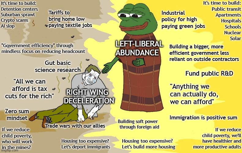 Which way, western man?