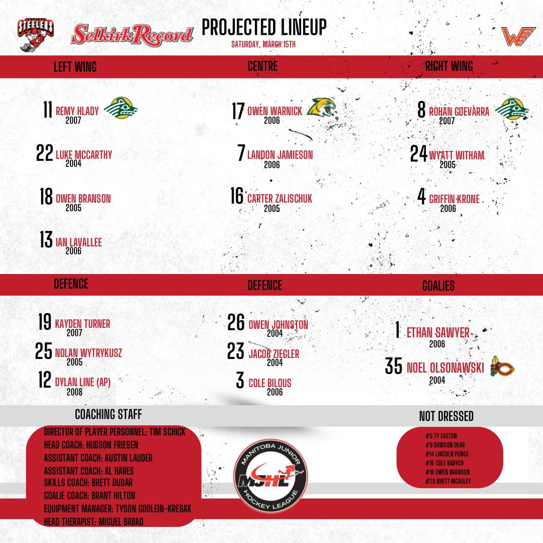 Tonight’s @selkirkrecord projected lineup in Winkler. 

#MJHLSteelers