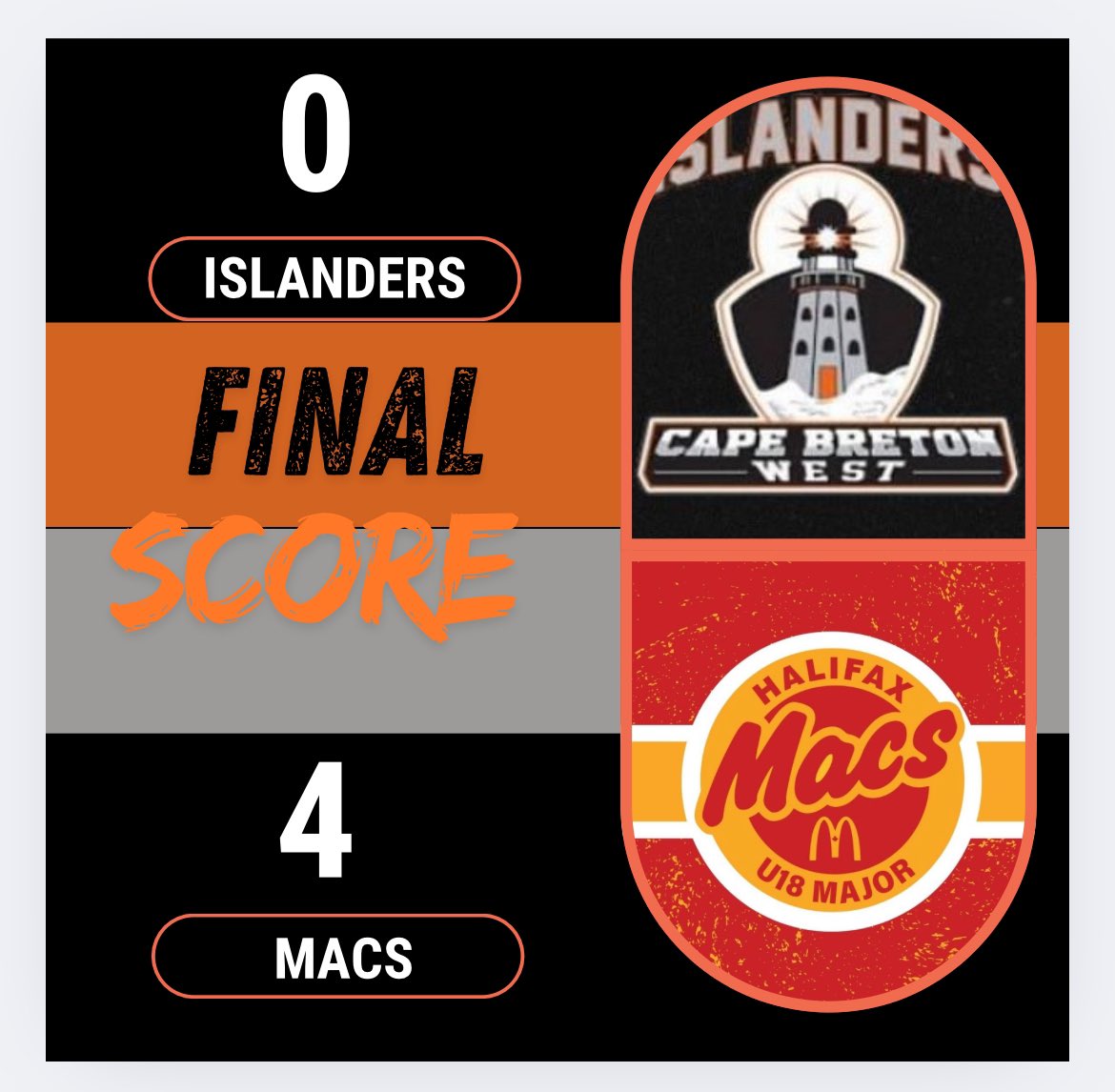 CB West Islanders U18 Hockey Club (@cbwestislanders) on Twitter photo 
