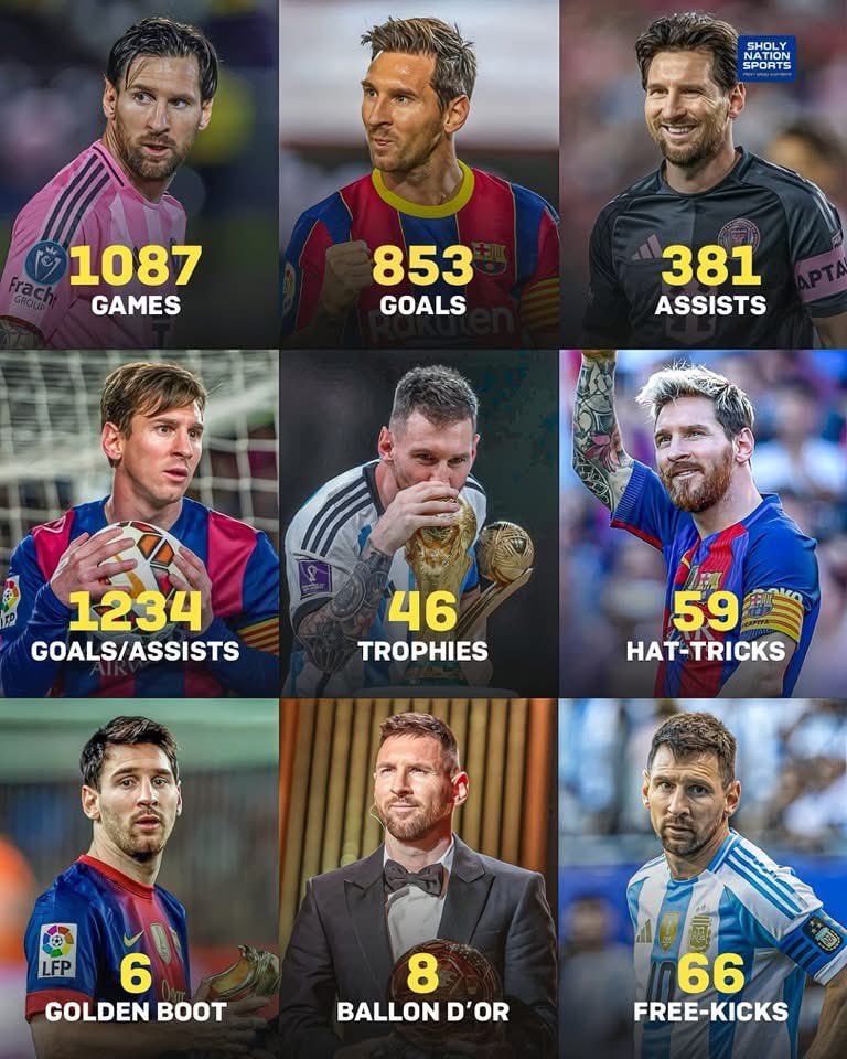 Unmatched, unrepeatable, superhuman career. 🐐