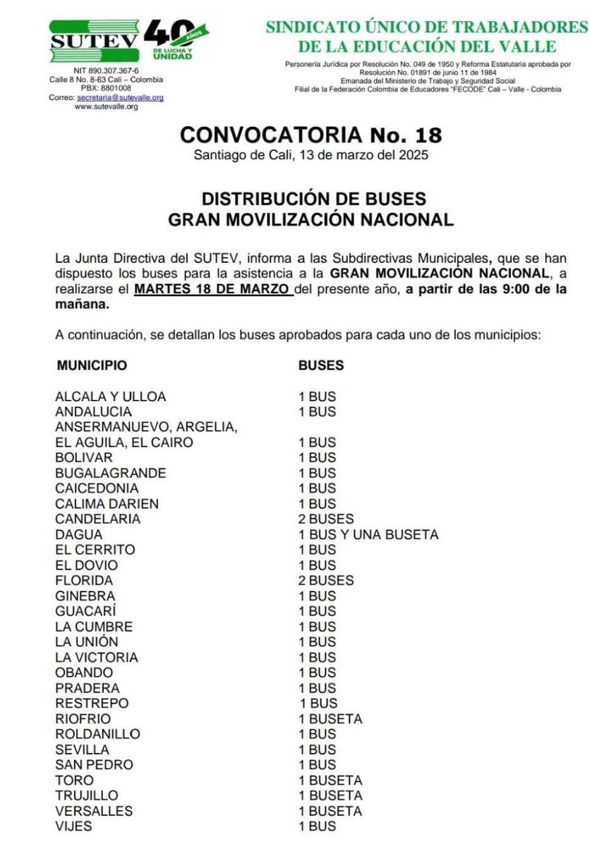 🇨🇴🚨🚨🚨 URGENTE:

PETRO acaba de girar más de $ 500.000.000 al sindicato de trabajadores de la educacion del valle para movilizar 28 buses para la marcha del 18 de marzo.

Mientras tanto Miles de colombianos mueren a diario por falta de de medicamentos

Increíble!!!