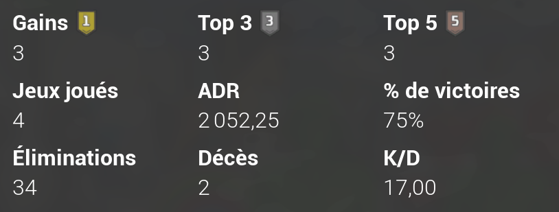 Helliodar tweet media