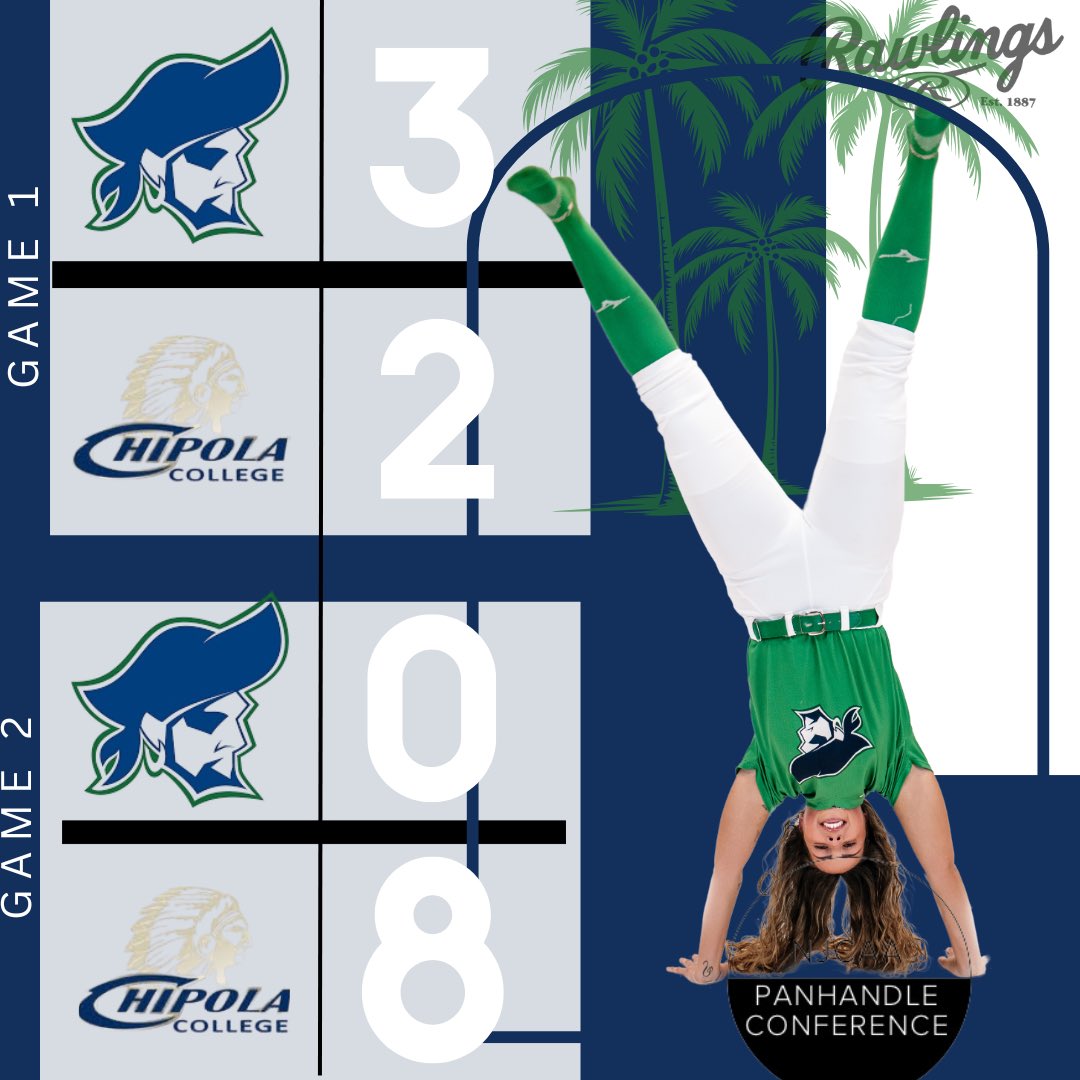 BIG s̶p̶l̶i̶t̶ on the road 

Yala Zwakman ✨sparkled ✨in 𝑔𝒶𝓂ℯ 1 and the Pirates grab a huge split in their 𝒫𝒶𝓃𝒽𝒶𝓃𝒹𝓁ℯ opener 

✅ＧＡＭＥ 1

Pensacola State 3
Chipola College 2
 
M. Maples RBI double 

❌ＧＡＭＥ 2

Pensacola State 0
Chipola College 8 

#GoPirates🏴‍☠️