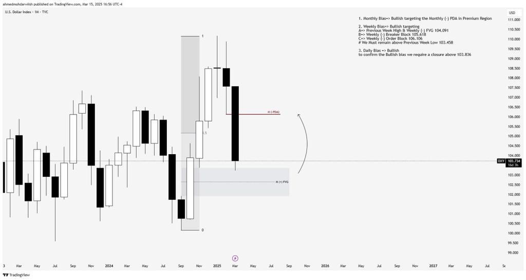Liquidity Mechanics - AMD 🎖️ tweet media