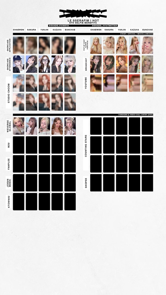 150325 V2 - LE SSERAFIM - HOT - OT5 selfie benefits - found POBs