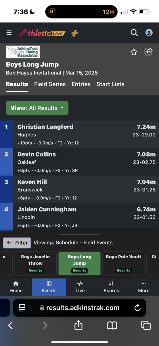 devin_collins14's tweet photo. Had a good time at the Bob Hayes invitational
LJ: 7.08
200m: 21.45 PR

Devin Collins Jacksonville FL C/O 2025 https://t.co/gU9teto66f