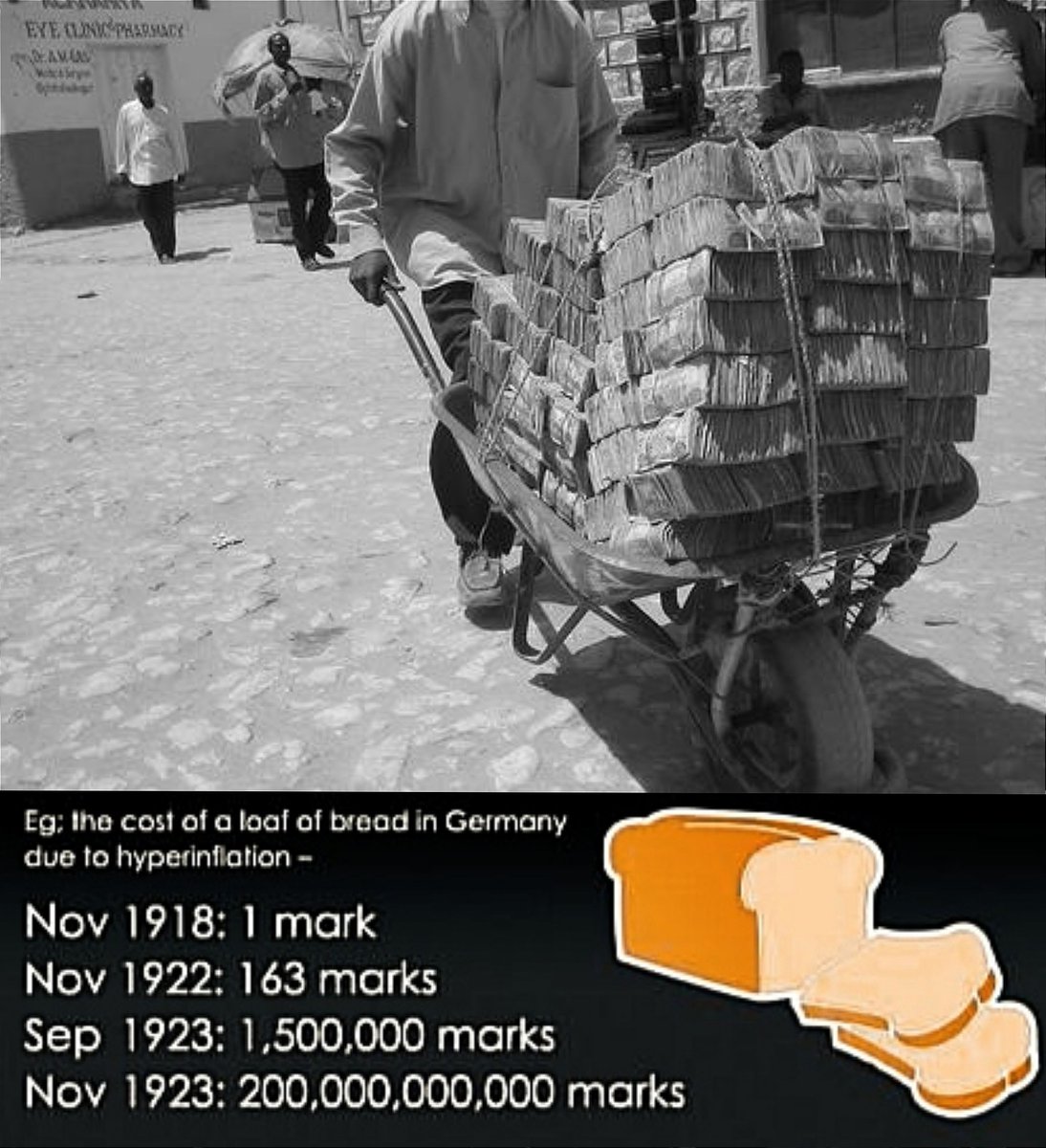 The cost of a loaf of bread in Germany 🇩🇪 due to hyperinflation. Those  who do not learn history are doomed to repeat it. Study #Bitcoin.