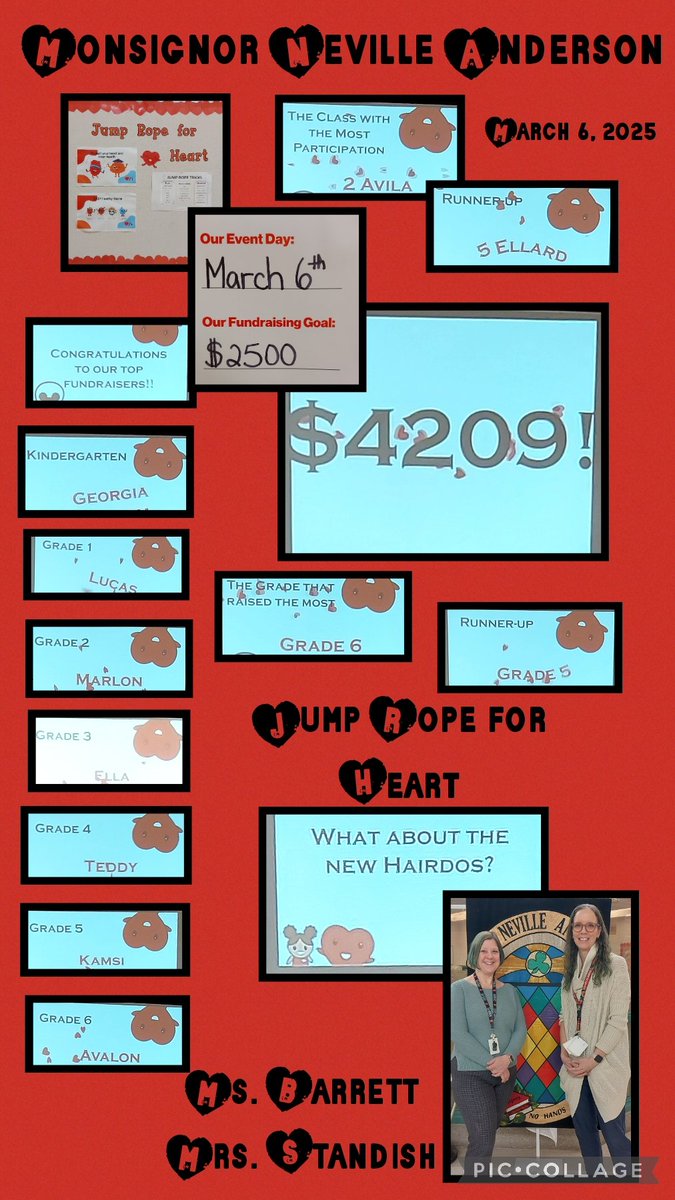 MNASchool's tweet photo. Thx,MNA School Community,for not only reaching our goal of $2,500 but surpassing it.We raised $4,209 for @HeartandStroke
during Jump Rope for Heart Fundraiser. ❤️
Thx to our ladies &amp; gentlemen who were such good sports 👏with the teal hair dye and the hair clippers. ❤️
@CCSD_edu https://t.co/H89XzkNMdj