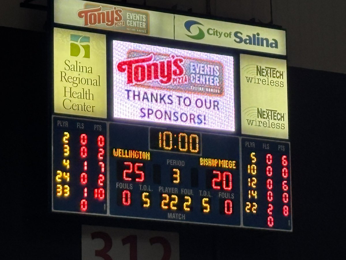 Todd Fertig (@toddfertig1) on Twitter photo Halftime, Wellington girls lead Bishop Miege 25-25 in the 4A final. <a href="/BishopMiege_GBB/">Bishop Miege Girls Basketball</a> <a href="/WellingtonActiv/">Wellington Activities</a>. #kshsaa #KSHSAACovered Halftime, Wellington girls lead Bishop Miege 25-25 in the 4A final. <a href="/BishopMiege_GBB/">Bishop Miege Girls Basketball</a> <a href="/WellingtonActiv/">Wellington Activities</a>. #kshsaa #KSHSAACovered