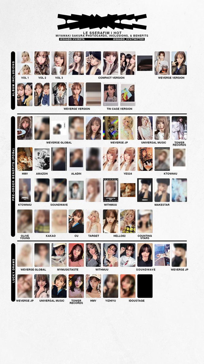 【新品 未使用】S-CORE WEBBER TAJ テンプレート 5'11\" Novitec 11mm Front Spacer Set for McLaren 570