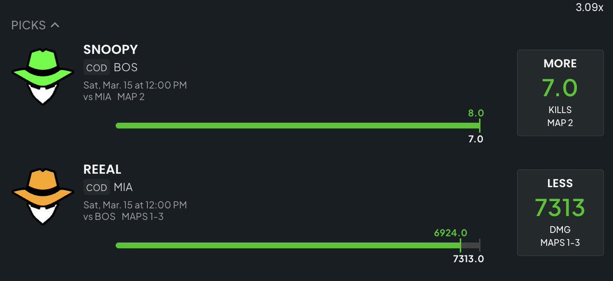 8/8 on @AgentPicksGG CDL props today 🌟✅