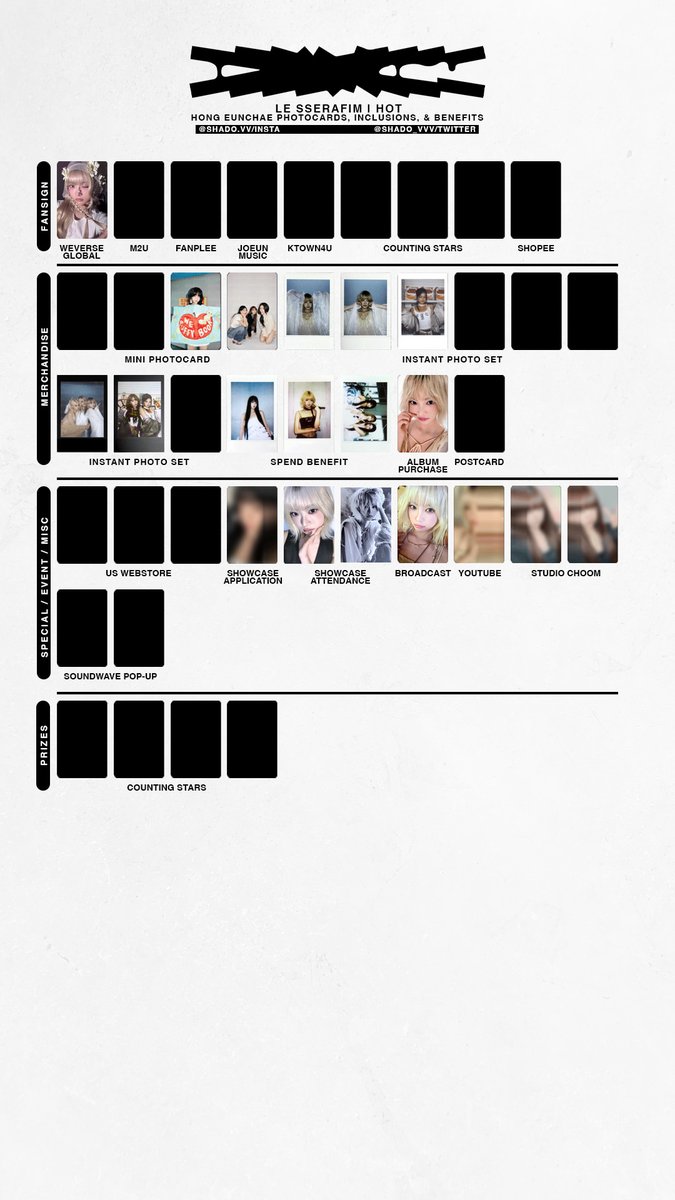 150325 - LE SSERAFIM - HOT - member template - Eunchae - enjoy
