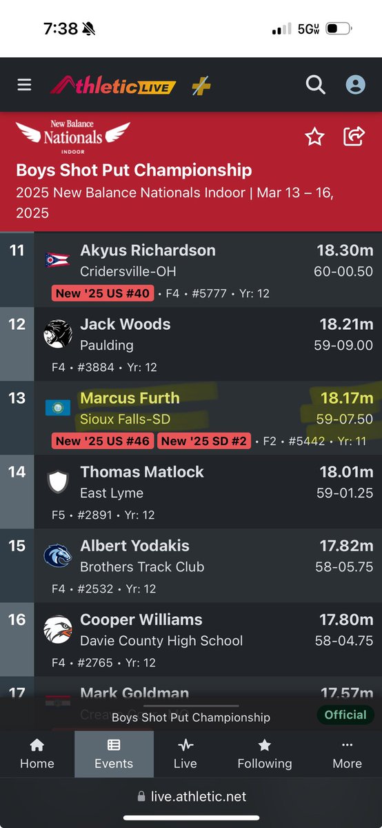 Big things ahead for Charger throwers!

Paul Hoekman placed 3️⃣rd at Nike Indoor nationals with a heave of 64’ 6.75”
Marcus Furth had a PR of 59’ 7.5” 

Let the season begin!!